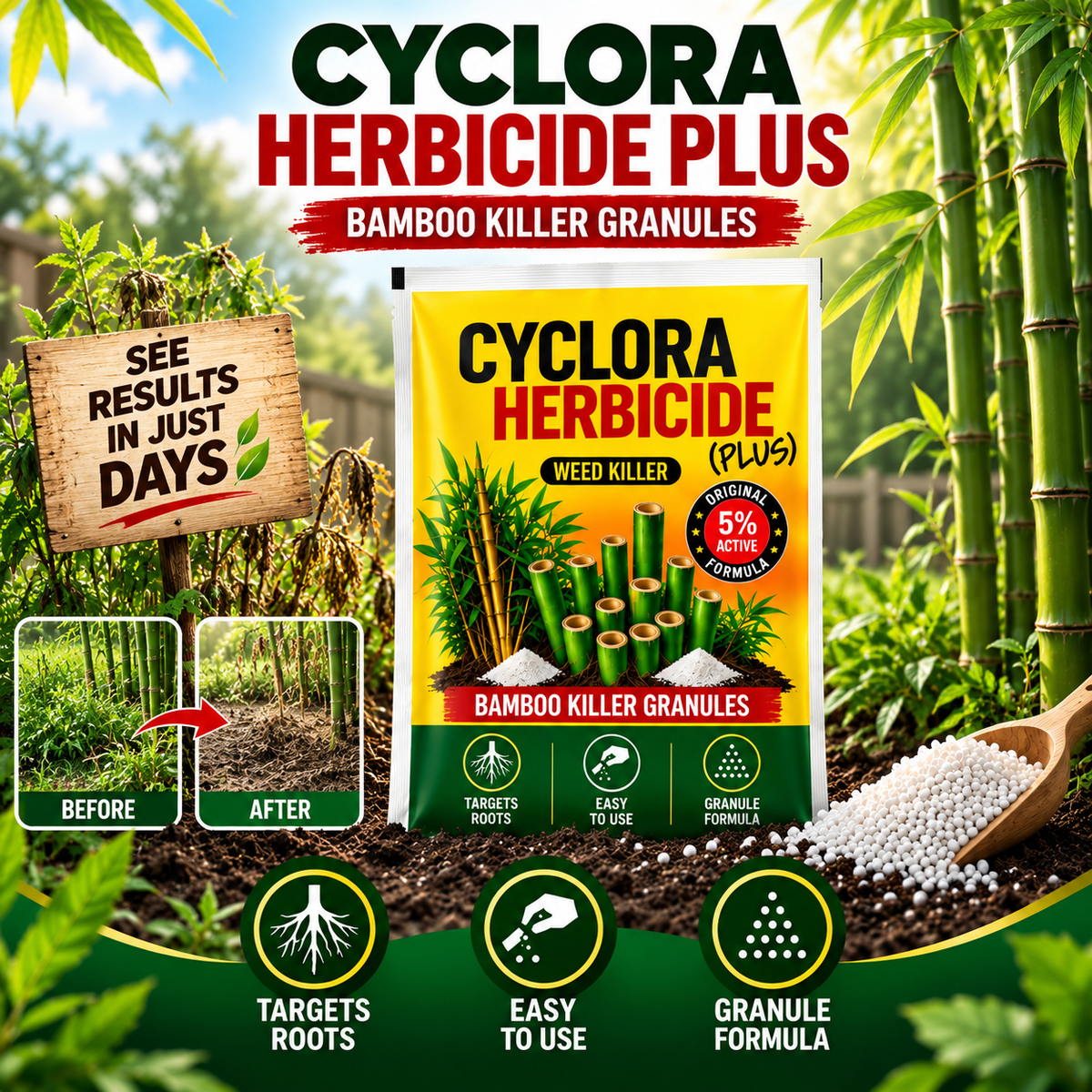 Cyclora Herbicide Granules | Buy 1 Get 1 Free 🎁