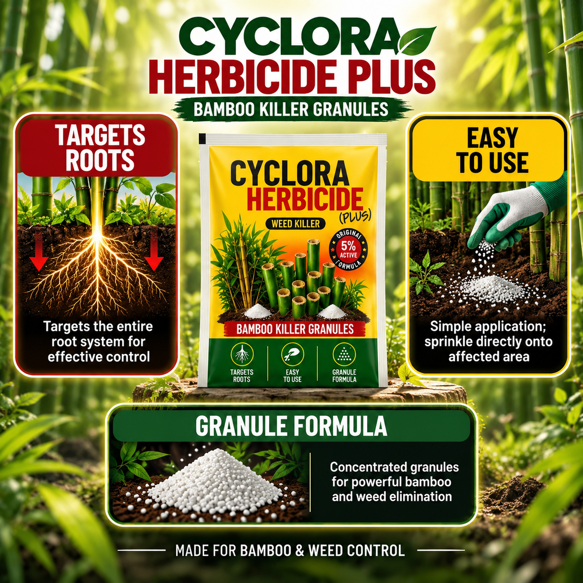 Cyclora Herbicide Granules | Buy 1 Get 1 Free 🎁