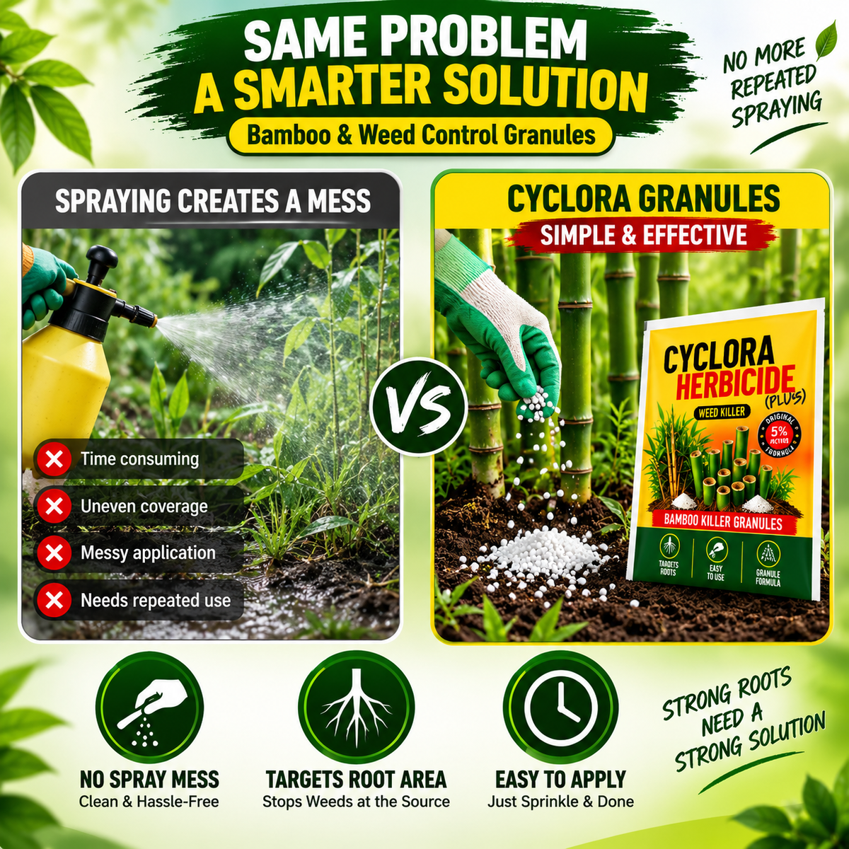Cyclora Herbicide Granules | Buy 1 Get 1 Free 🎁