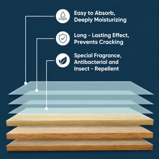 Floor Cleaning Sheets (Pack of 100)